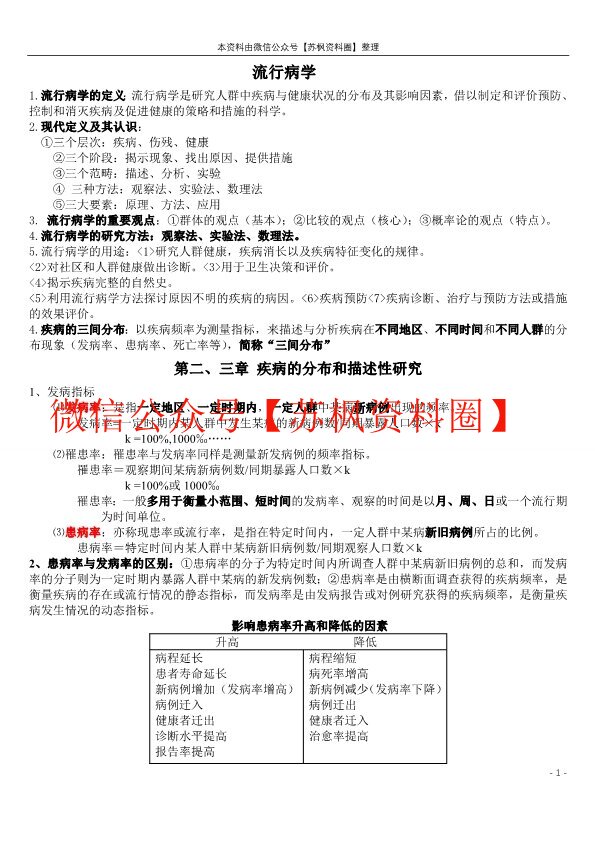 流行病学
